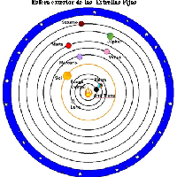 Filolao de Tarento
