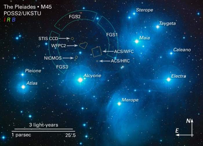 M45 M45