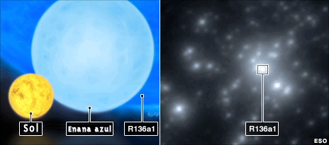 Comparación del Sol y R136a1