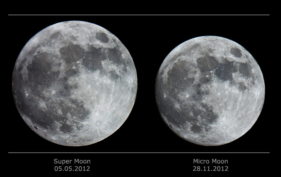 29 de noviembre de 2012: Super Luna contra Micro Luna Super Luna contra Micro Luna