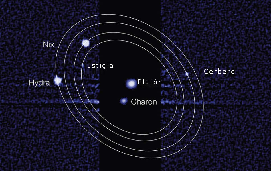 8 de julio de 2013: Las recién descubiertas Lunas de Plutón reciben Nombres