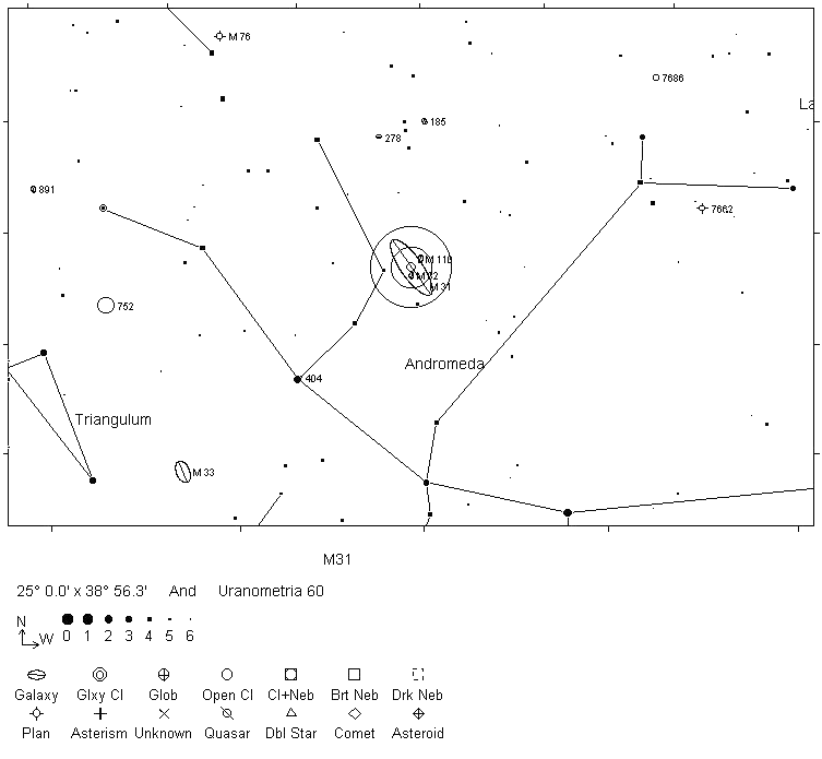 M31