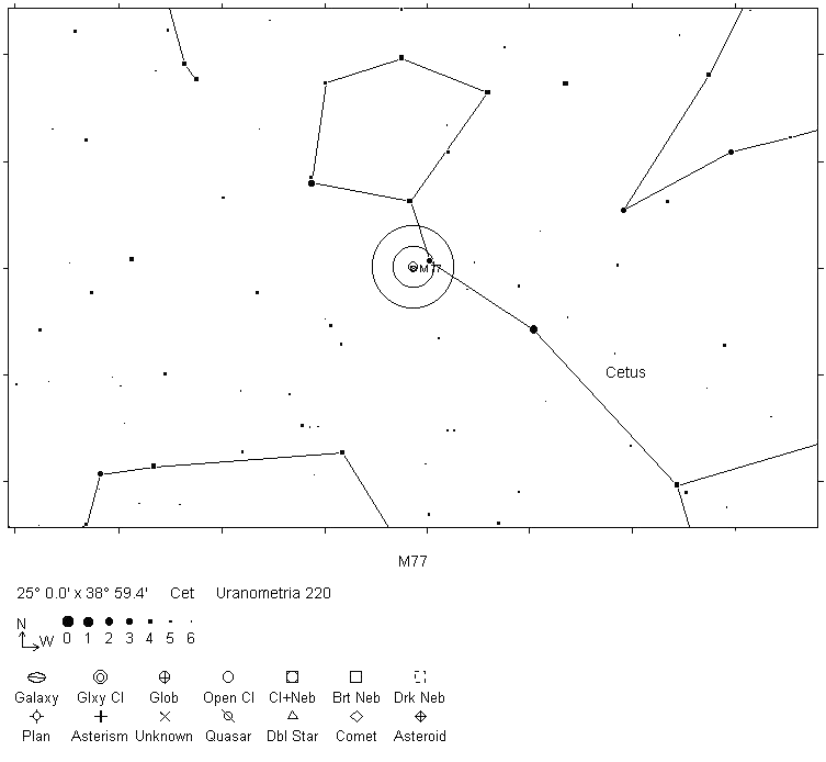 M77