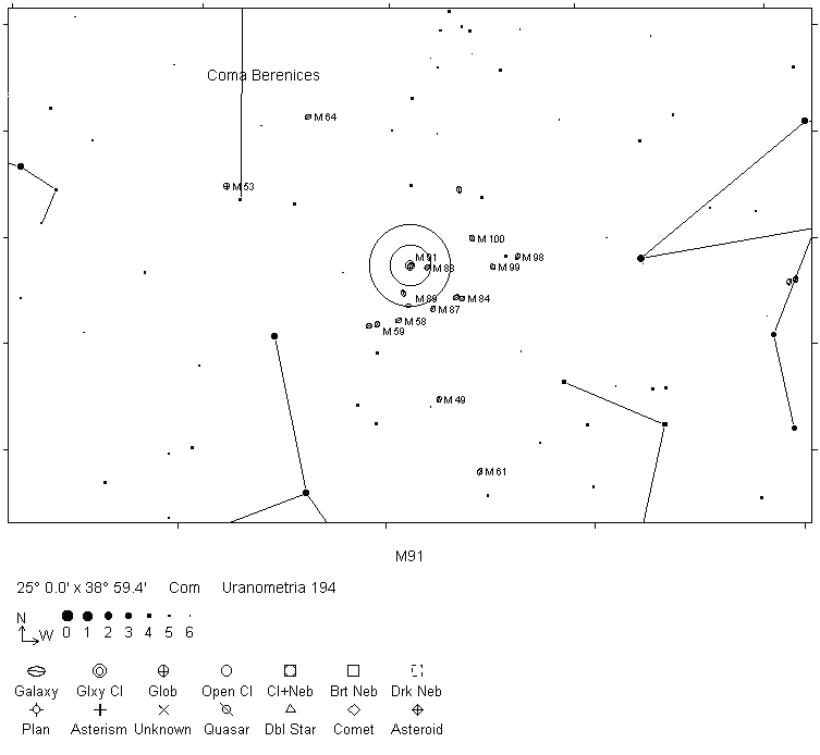 M91