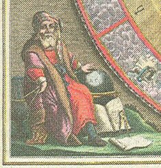 Aristarco de Samos, detalle del Atlas de Andreas Cellarius (siglo XVII).