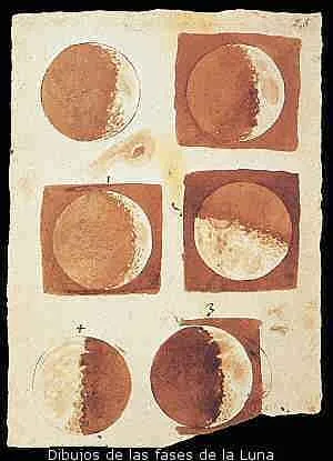 Dibujos de las fases de la Luna de la mano de Galileo Galilei Dibujos de las fases de la Luna