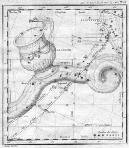 Mapa dibujado por C. Messier