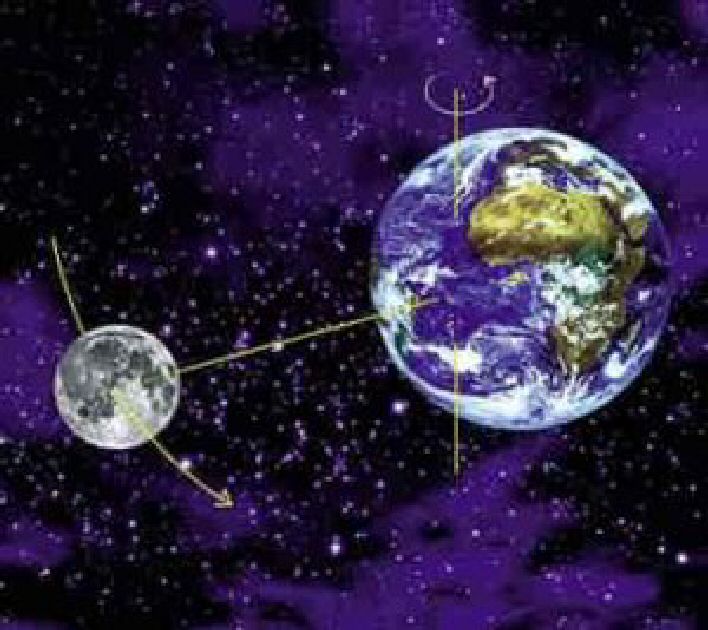 La Distancia De La Tierra A La Luna Astronomia Iniciacion Com