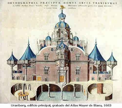 Uraniborg, hogar de Tycho Brahe