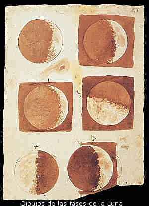 Dibujos de las fases de la Luna de la mano de Galileo Galilei Dibujos de las fases de la Luna