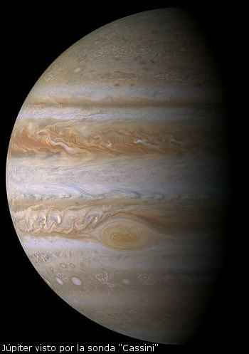 Júpiter visto desde la sonda Cassini Júpiter