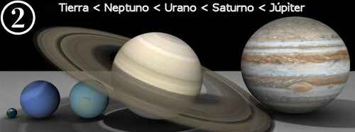 Comparación de los tamaños de distintos planetas y estrellas, de menor a mayor Comparación de tamaños