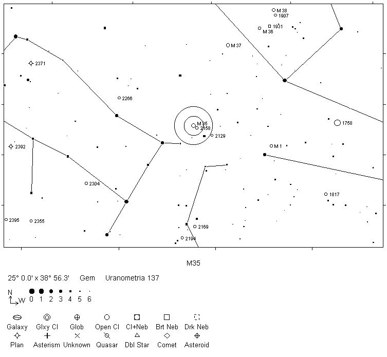 M35