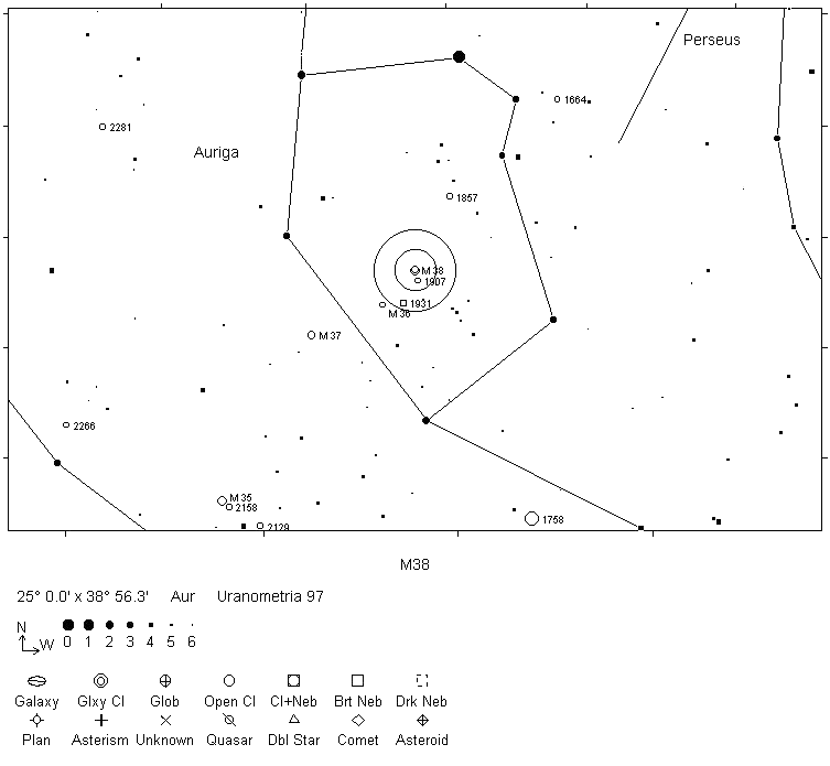 M38