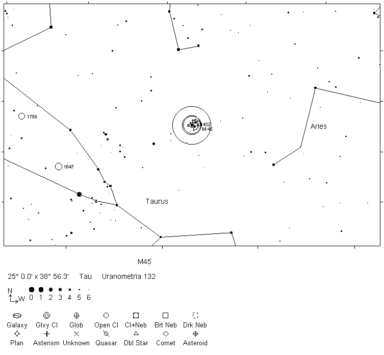 M45