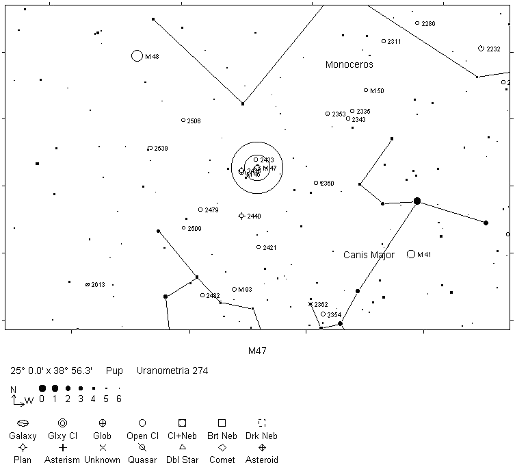 M47