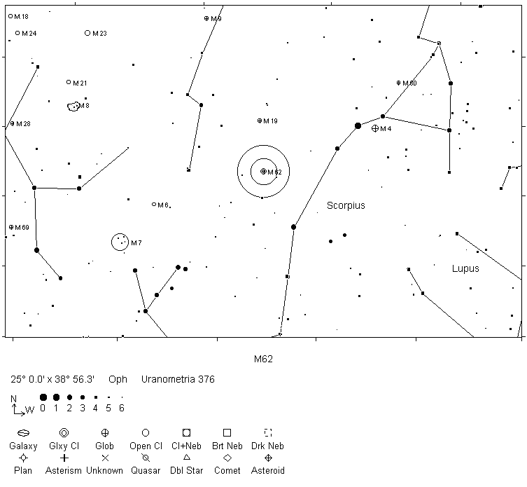 M62