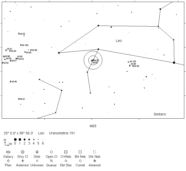 M65