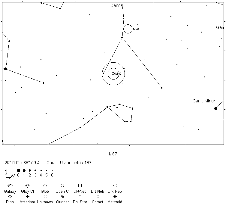 M67