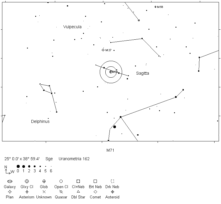 M71