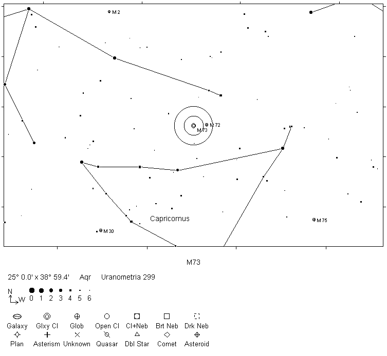 M73