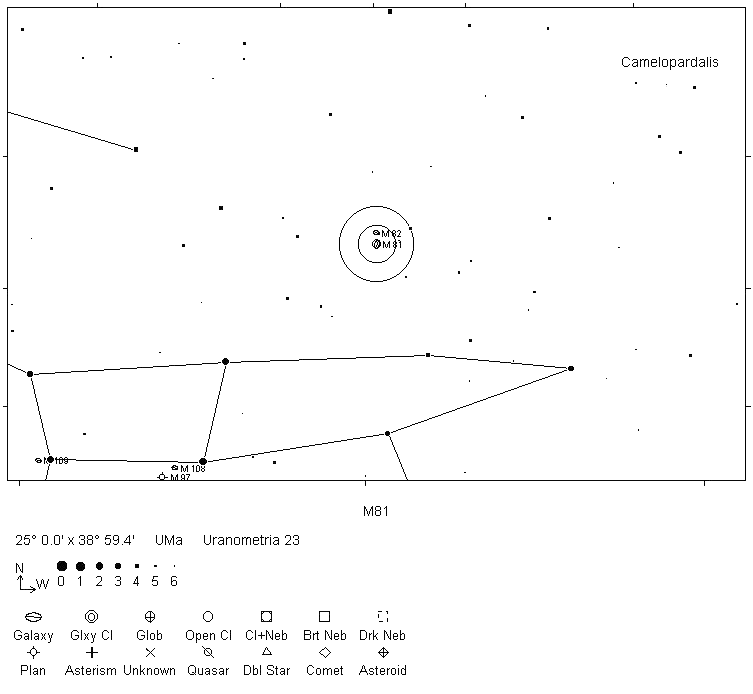 M81