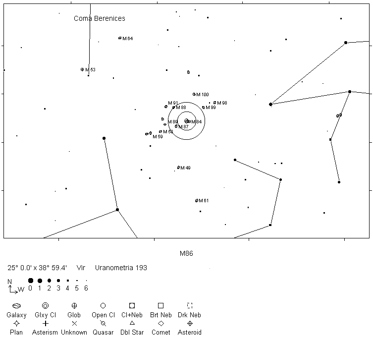 M86