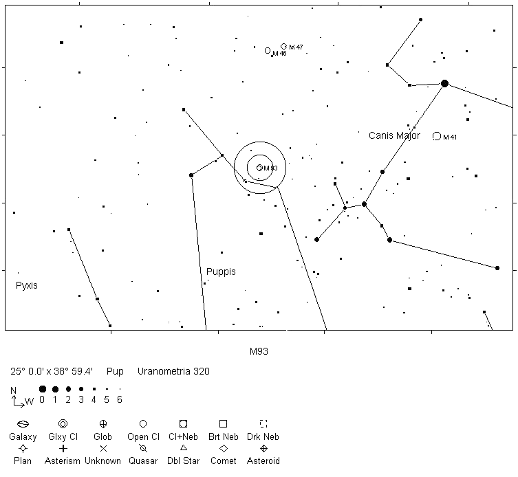 M93