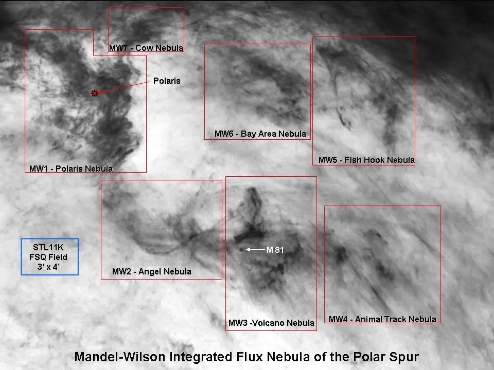 Nebulosas de Flujo Integrado en el Espolón Polar
