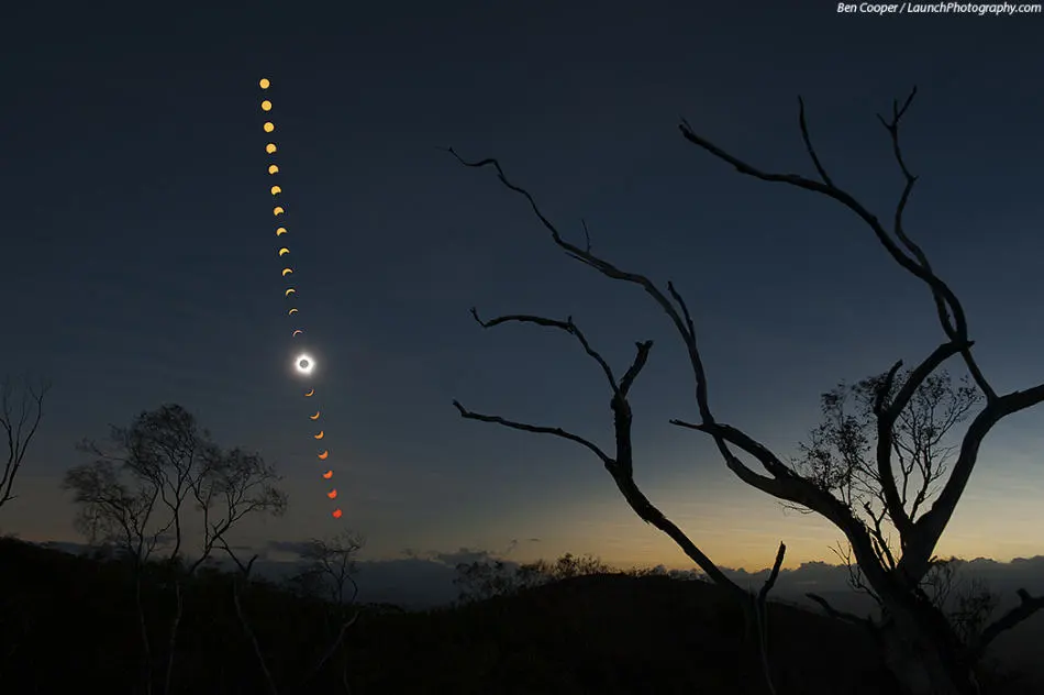 Una Secuencia de la Sombra Lunar