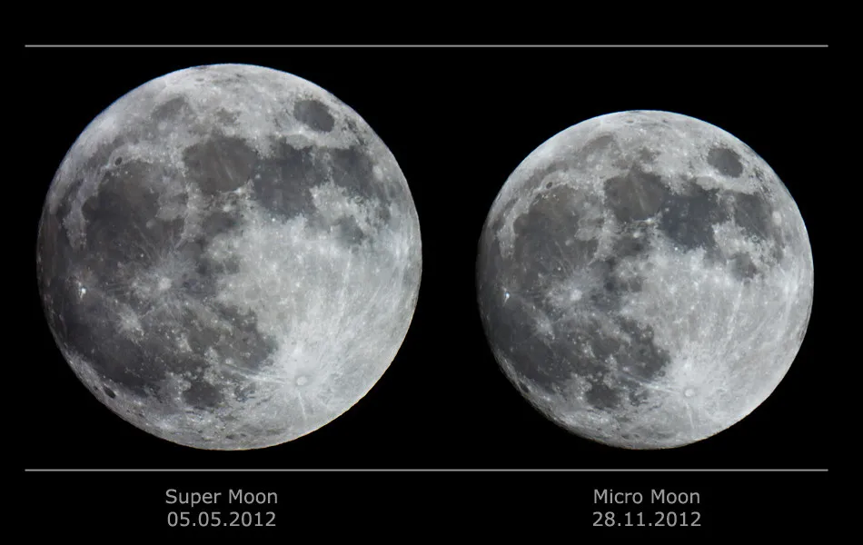 Super Luna contra Micro Luna