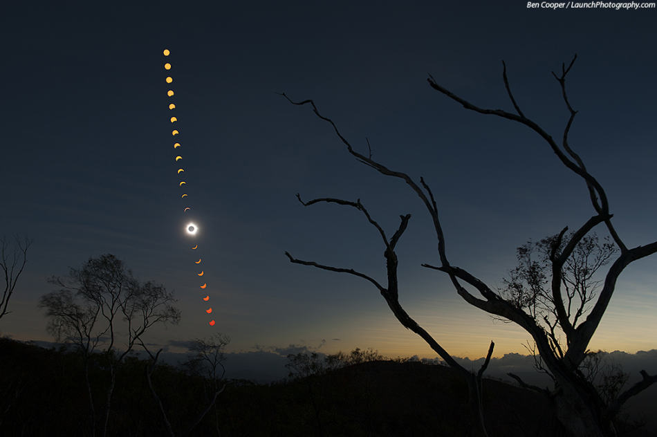 16 de noviembre de 2012: Una Secuencia de la Sombra Lunar Una Secuencia de la Sombra Lunar