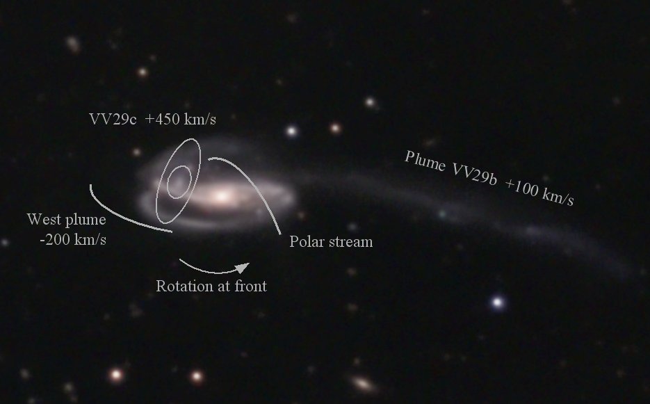 Ubicación de la Galaxia Intrusa Ubicación de la Galaxia Intrusa