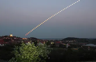 Eclipse Primaveral Húngaro