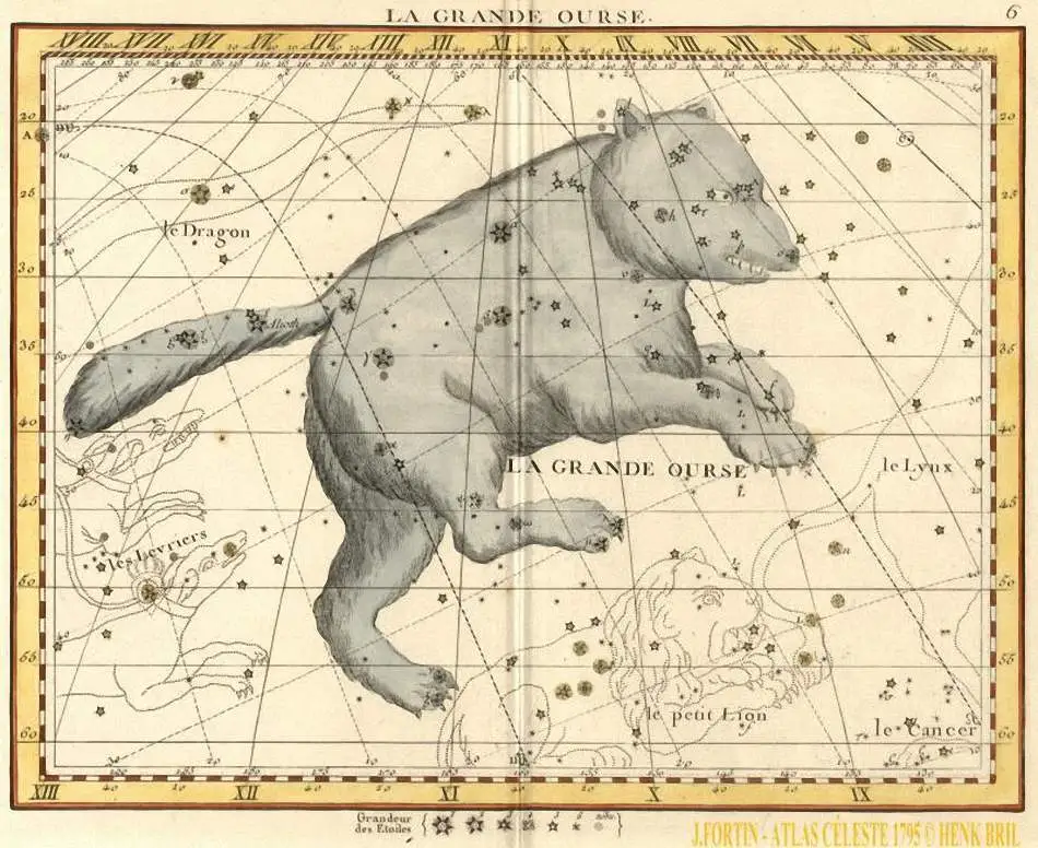 Ursa Major