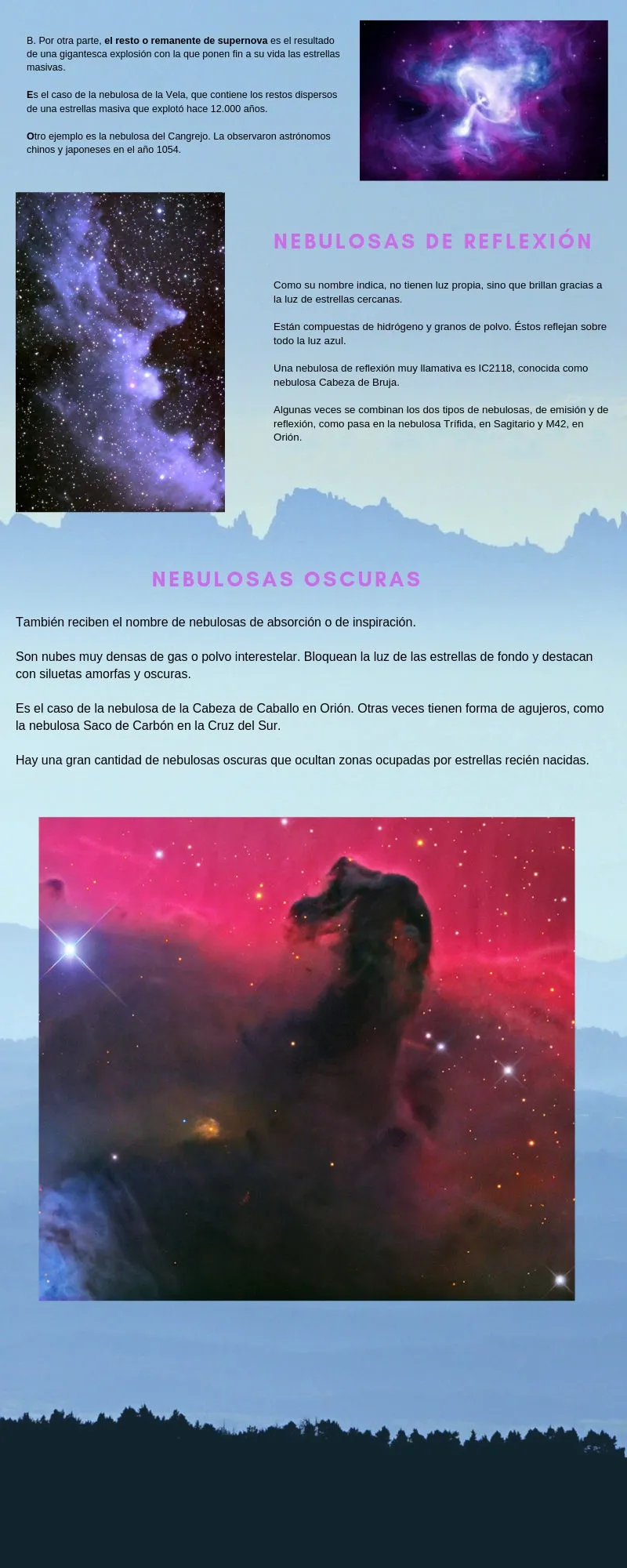 Slots de nebulosas en español
